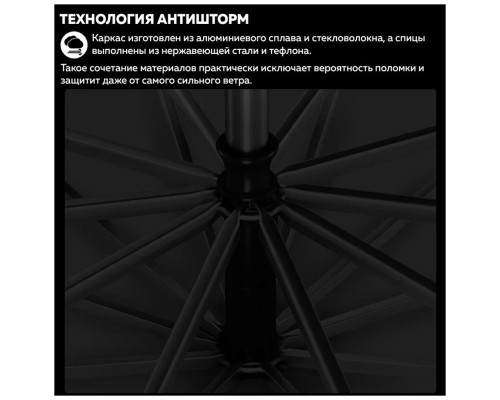 Смарт-зонт ZUODU, автомат, 2 сложения, купол 105 см., 10 спиц, система «антиветер», с фонариком, черный