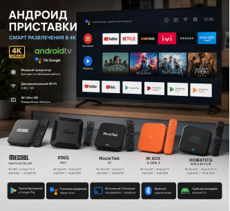 Android TV или IP ТВ - как больше нравится